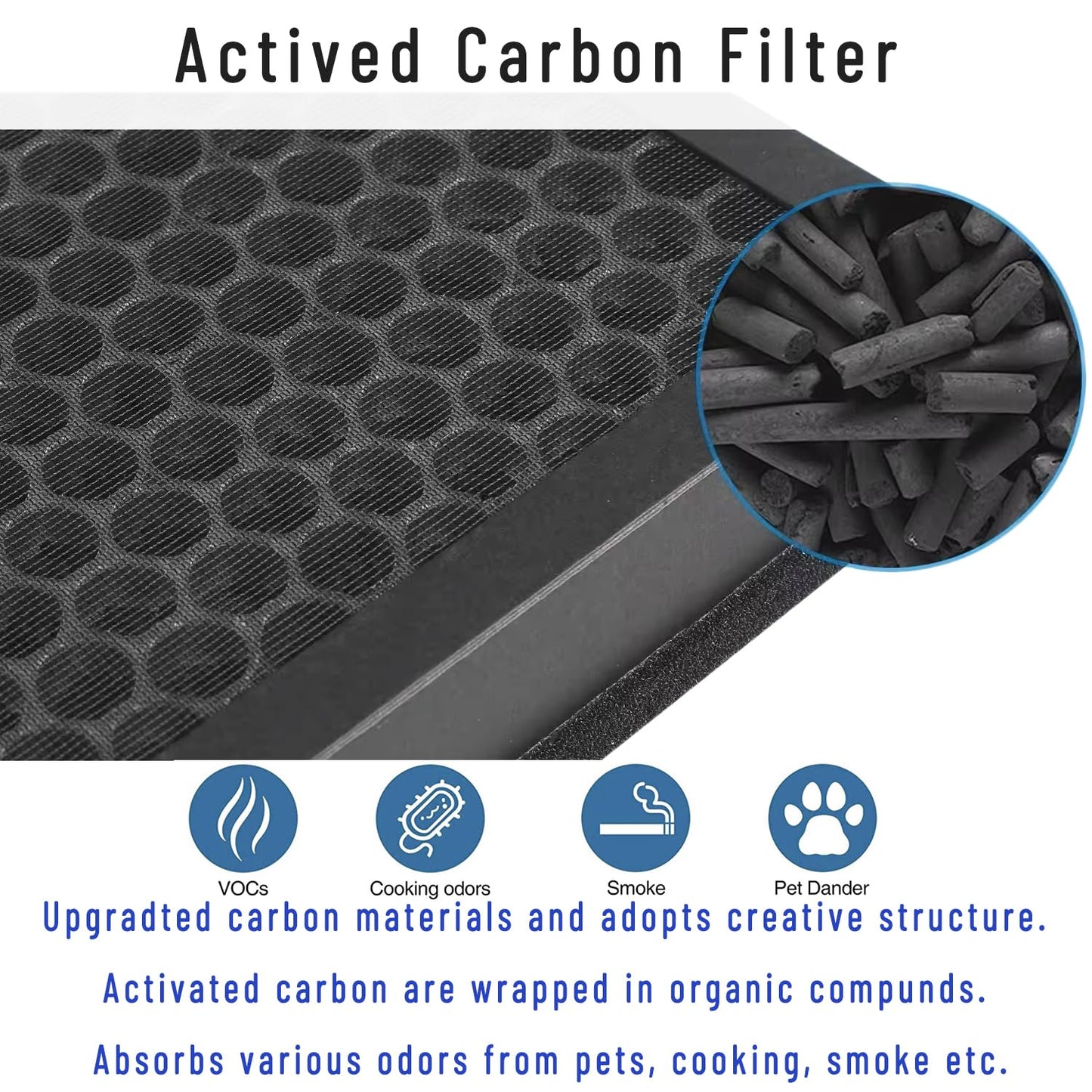 Vital 200S Replacement Filters for LEVOIT Vital 200S & Vital 200S-P Air Purifiers, H13 True HEPA & High-Efficiency Activated Carbon (Vital 200S-RF, LRF- V201-WUS), White, 2 Pack