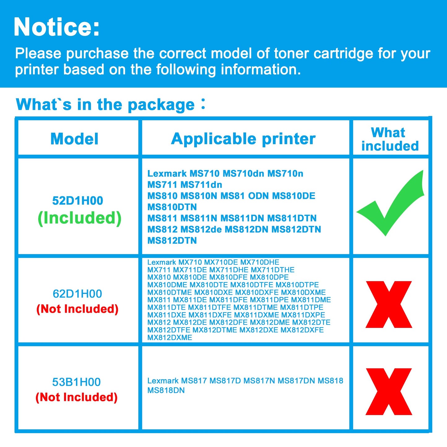 LCL Compatible Toner Cartridge for Lexmark 521H 52D1H00 52D1000 Black for Lexmark MS810N MS810DN MS810DE MS810DTN MS811N MS811DN MS811DTN MS812DN MS812DTN MS812DTN (1-Pack,High Yield)