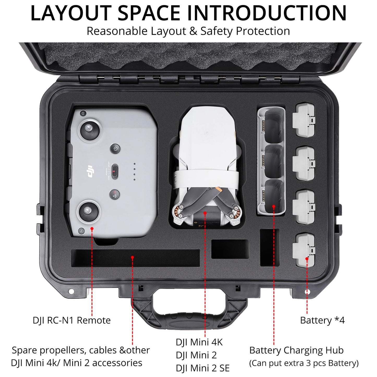Professional Mini 4K Hard Case, IP67 Waterproof Carrying Case Travel Shoulder Bag Compatible with DJI Mini 4K/ Mini 2/ Mini 2 SE Fly More Combo Drone & Accessories