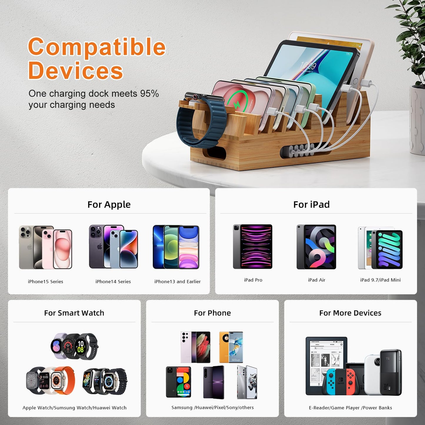 Pezin & Hulin Bamboo Charging Station Holder with 5 Port USB Charger, Watch Stand, Wood Dock Stand Organizer for Multiple Devices, Phones, Tablets, Laptop