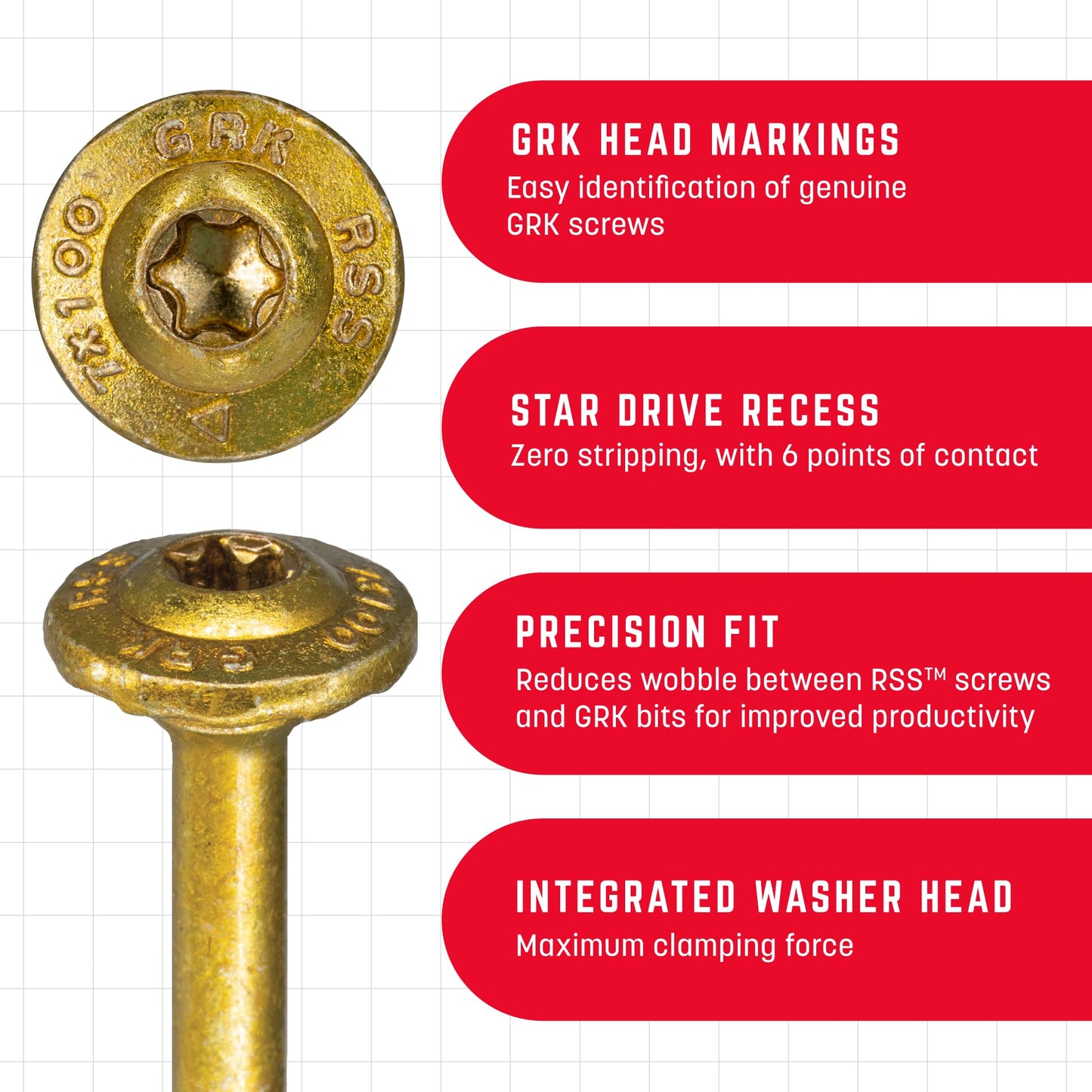 GRK RSS516312HP RSS HandyPak 5/16 by 3-1/2-Inch Structural Screws, 100 Screws per Package