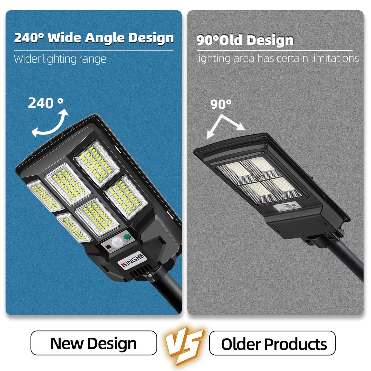 KINGHE Solar Street Lights Outdoor:3000LM, 2 Pack Solar Motion Sensor Lights, 8000mAh, 240° Wide Angle, Dusk to Dawn Security Lights, 6500K Bright White for Yard Driveway Garden
