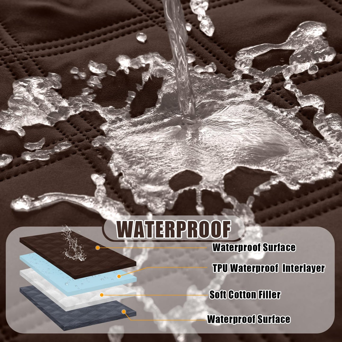 smiry Waterproof Dog Bed Cover Blanket, Soft Reversible Pet Blanket, Washable Leakproof Cats Dogs Couch Cover for Sofa, Couch, Furniture, 68x82 Inch, Chocolate/Dark Grey
