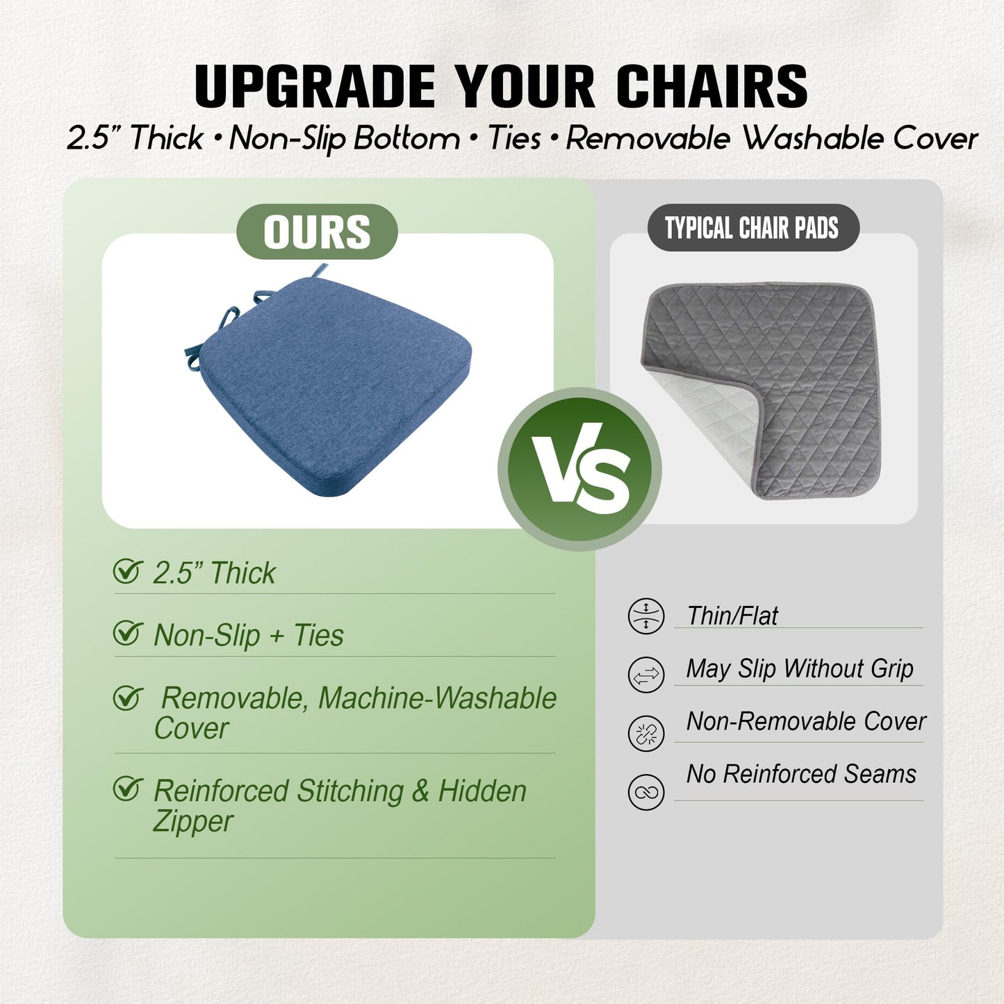 kingphenix Dining Chair Cushions Set of 4, 2.5 inch Thick Kitchen Chair Pads with Ties, Non Slip Bottom, Removable Washable Cover, 17” x 16”, Navy Blue