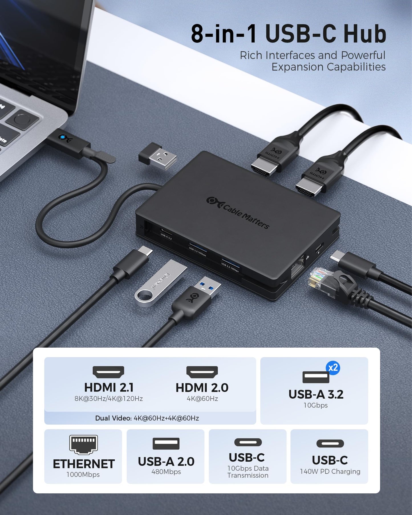 Cable Matters 8-in-1 USB C Hub Multiport Adapter with Dual HDMI, 140W PD Charging, Gigabit Ethernet, 10Gbps Data Transfer Over 3X USB-C & USB-A 3.2 Gen 2 Ports, and 1x USB 2.0 Port for Keyboard/Mouse