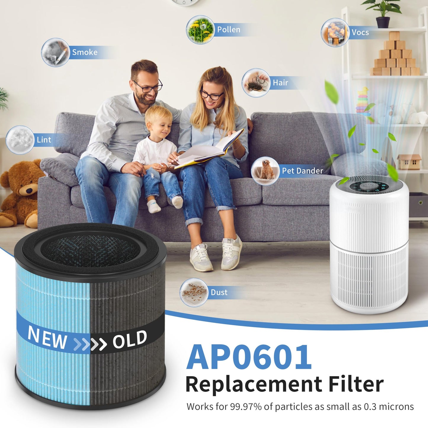 AP0601 Replacement Filter Compatible AIRTOK AP0601 Air Purifier, 4-in-1 H13 True HEPA Filters, High-Efficiency Activated Carbon Filter, AP0601-RF, 2 Pack