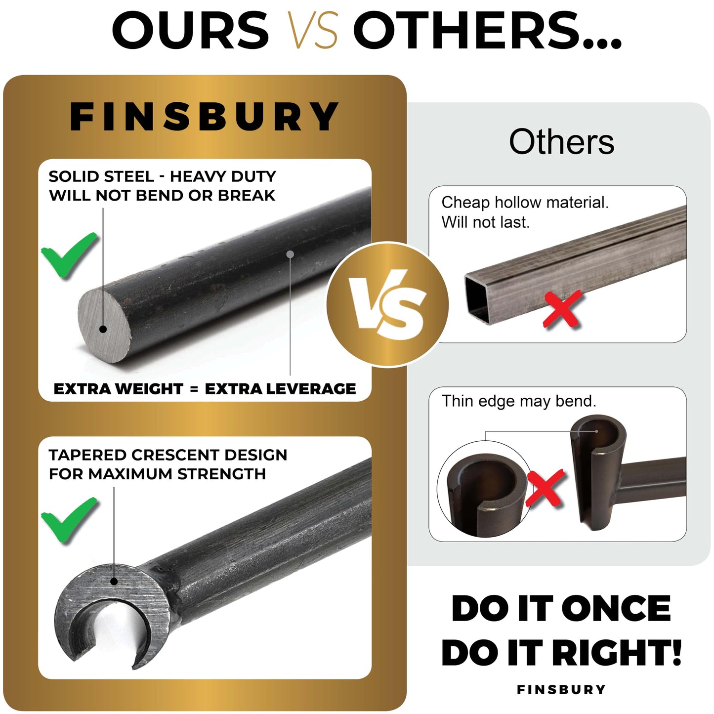 Commercial Hinge Plyer Door Tweaker Locksmith Hinge Adjustment Wrench Tool for Standard Heavy Weight Knuckle Bender Pin Fixer