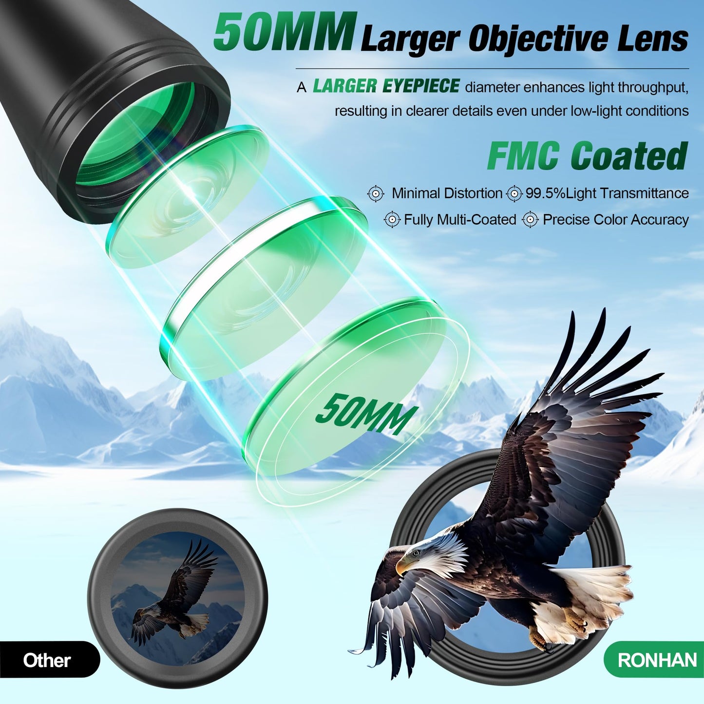 20x50 High Power Military Binoculars, Compact HD Professional/Daily Waterproof Binoculars Telescope for Adults Bird Watching Travel Hunting Football-BAK4 Prism FMC Lens-with Case and Strap (20X50)