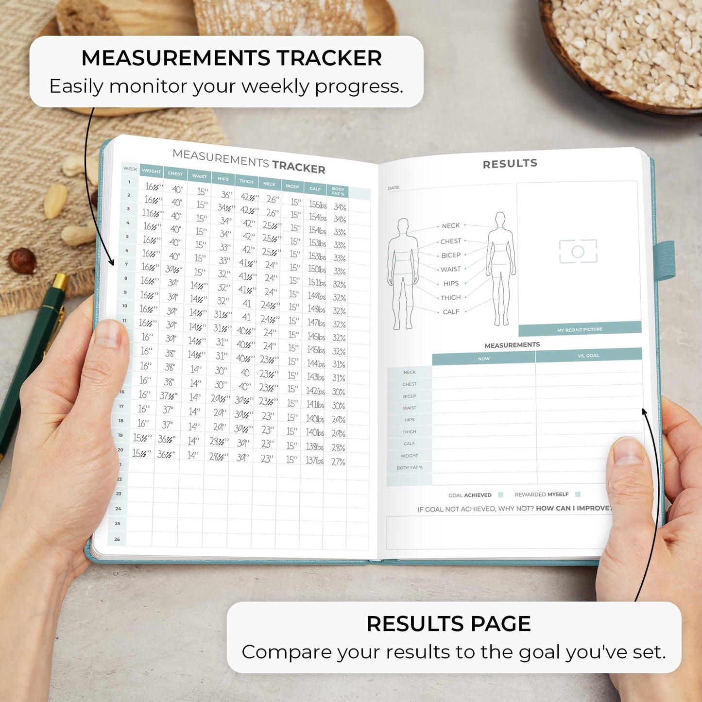 Clever Fox Food Journal - Daily Food Diary, Meal Planner to Track Calorie and Nutrient Intake, Stick to a Healthy Diet & Achieve Weight Loss Goals - Aquamarine