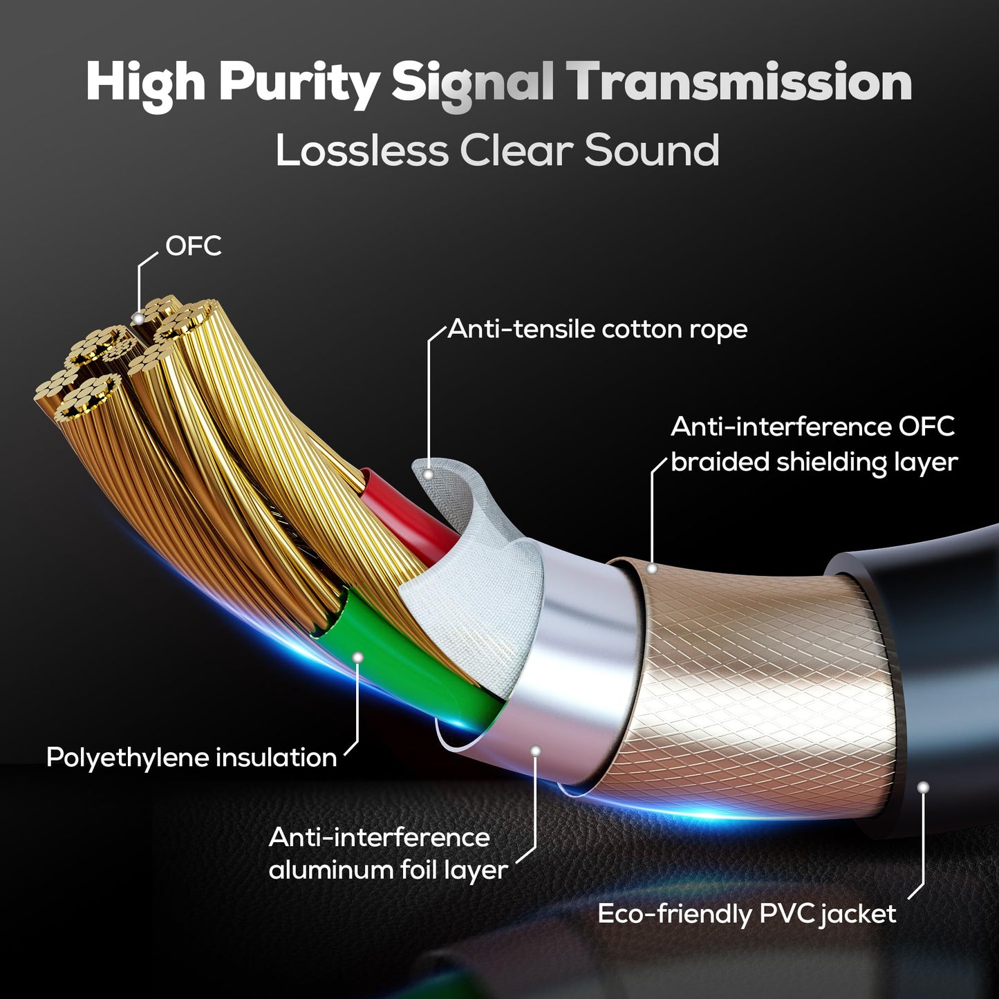 XLR Cables 50FT/16M 2 Packs, Premium Heavy Duty Balanced Microphone Cable with 3-Pin XLR Male to Female Microphone Cord Connector Compatible with Microphones,Mixer,Speaker Systems,Preamps and More