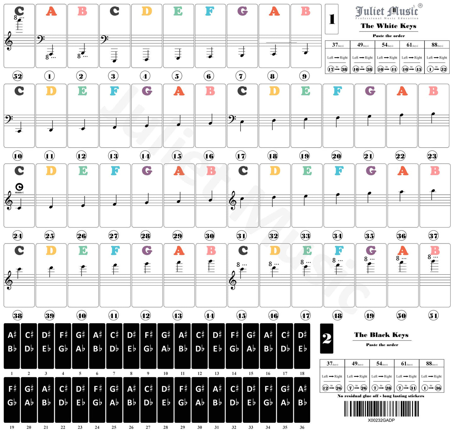 Bastien Piano Basics Level 2 Learning Set By Bastien - Lesson, Theory, Performance, Technique & Artistry Books & Juliet Music Piano Keys 88/61/54/49 Full Set Removable Sticker…