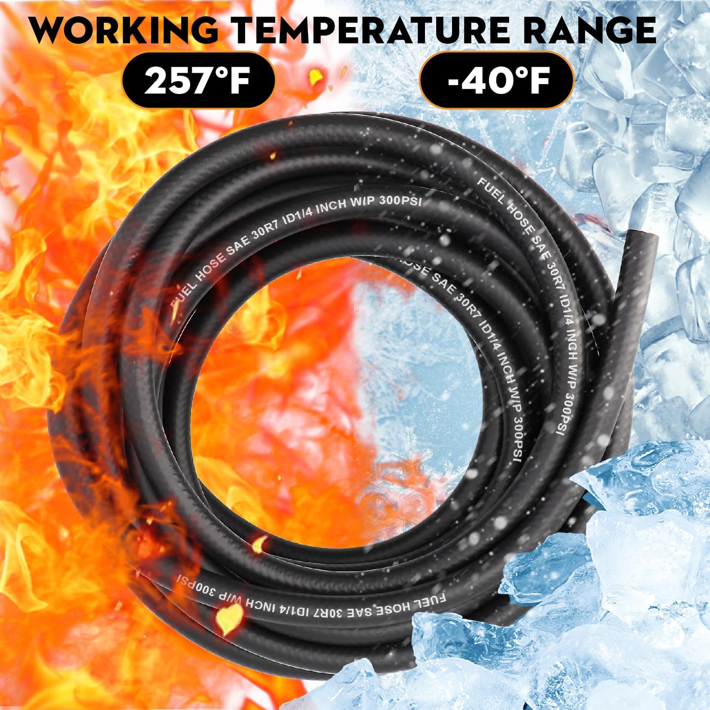 Taxutor 1/4 inch ID Fuel Line Hose 25FT NBR Rubber Push Lock Gas Hose High Pressure 300PSI for Automotive Fuel Systems Engines