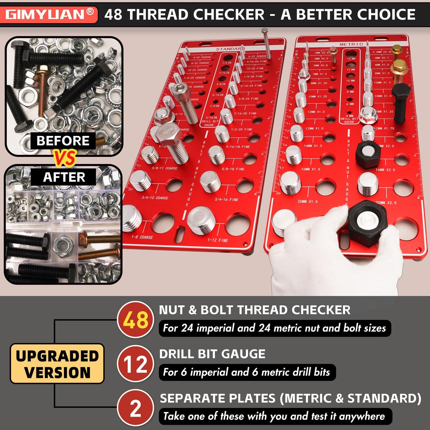 GIMYUAN 48 Thread Checker - 24 Standard & 24 Metric Nut and Bolt Thread Checker with 12 Drill Bit Gauge, Wall Mount Bolt Size Thread Identifier Board