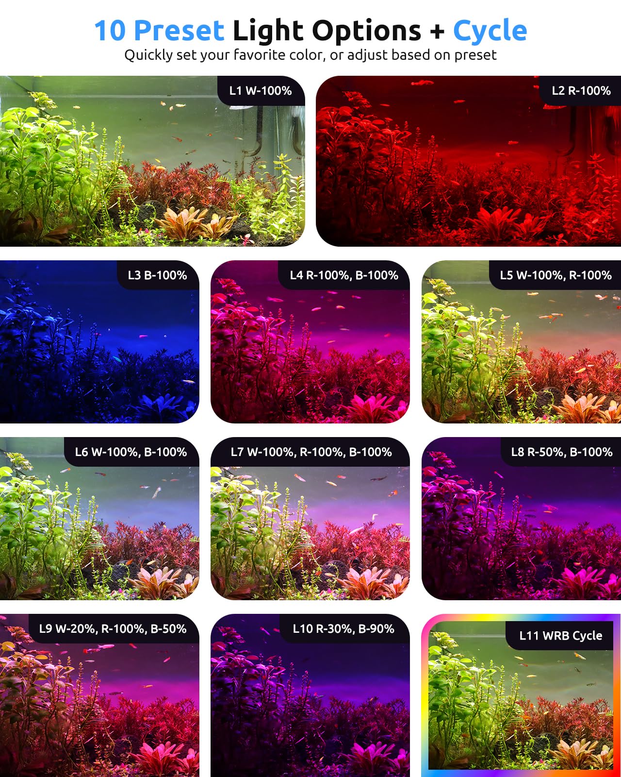 SEAOURA Aquarium Plant Growth Light for 120-137cm Freshwater Tank, Full Spectrum LED Lights, 6H/8H/12H Timer, WRB 3 Channel Customizable, 10 Brightness & 11 Colors, Adjustable Bracket - 42W
