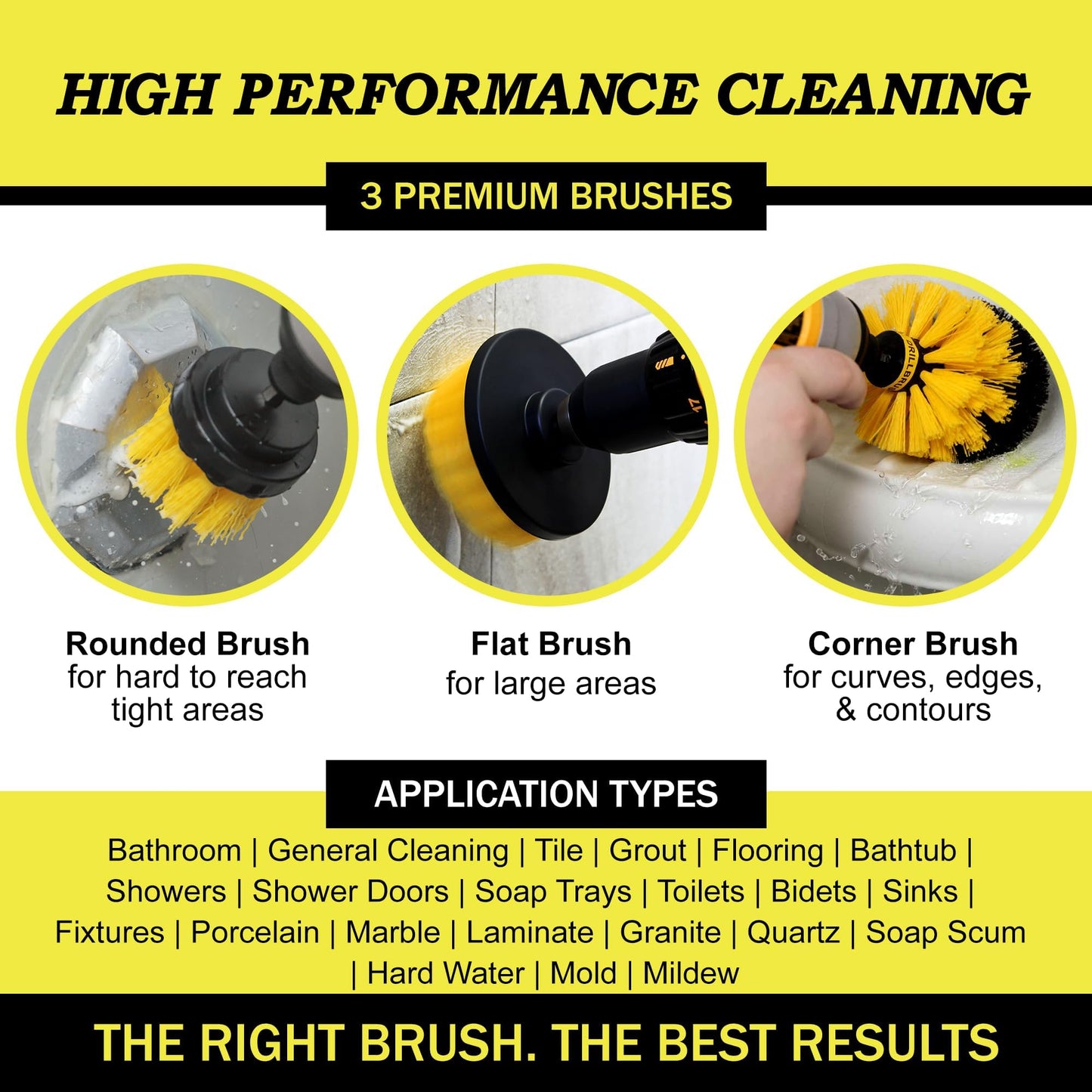 Bathroom Surfaces Tub, Shower, Tile and Grout All Purpose Power Scrubber Cleaning Kit
