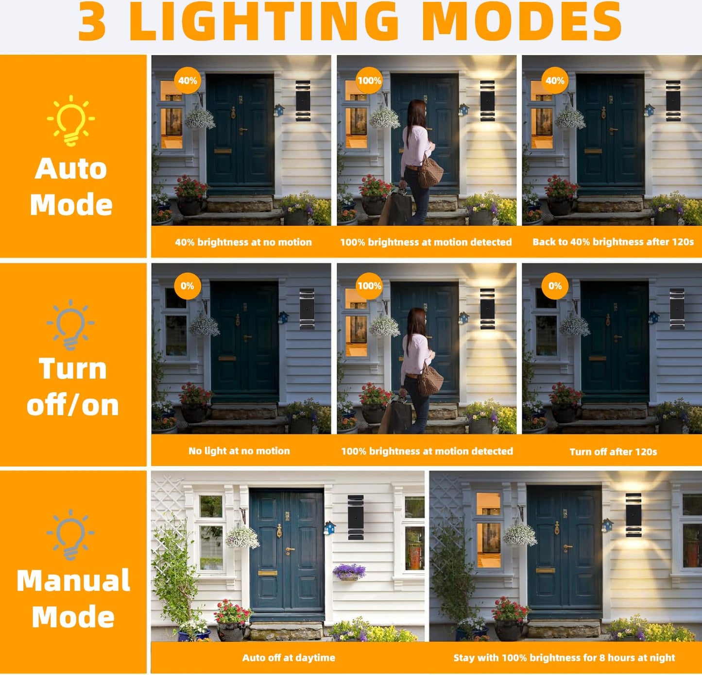 JESENBIL Motion Sensor Outdoor Wall Lights, 2 Pack Dusk to Dawn Porch Lighting Wall Mount, Waterproof Exterior Light Fixture Aluminum Outside Light for House, LED Outdoor Wall Sconce for Patio Garage