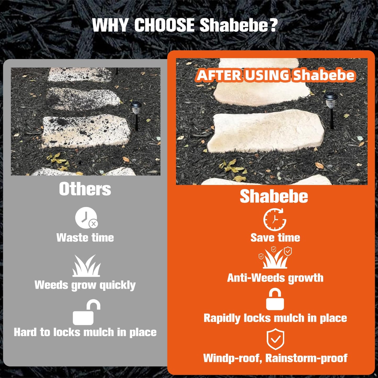 Shabebe Mulch Glue for Landscaping, 80% Superior Hold 1 Gallon Rock Glue,2X Coverage vs Regular–Ideal for Mulch, Pine Straw, Stone–Fast-Drying, Non-Toxic,Dries Clear, Pea Gravel Stabilizer for Garden