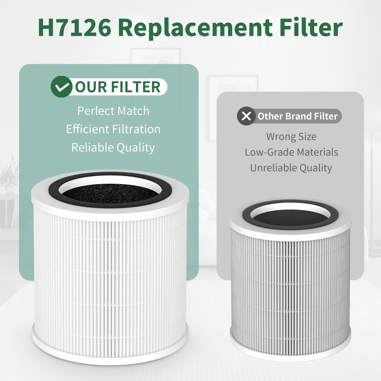 2 Pack H7126 Replacement Filter for GoveeLife H7126 Mini Air Purifier, 3-in-1 High-Efficiency Air Filter, Replace Part #H7126-RF