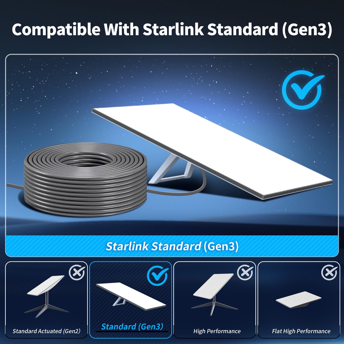 Starlink Gen 3 Cable 150FT for Starlink Generation 3, Replacement Extension Ethernet Cable Waterproof (150FT / 46M), Grey