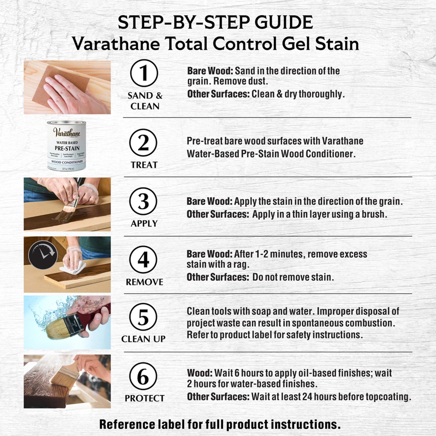 Varathane - premium water base gel stain Dark Walnut 946ml 398134
