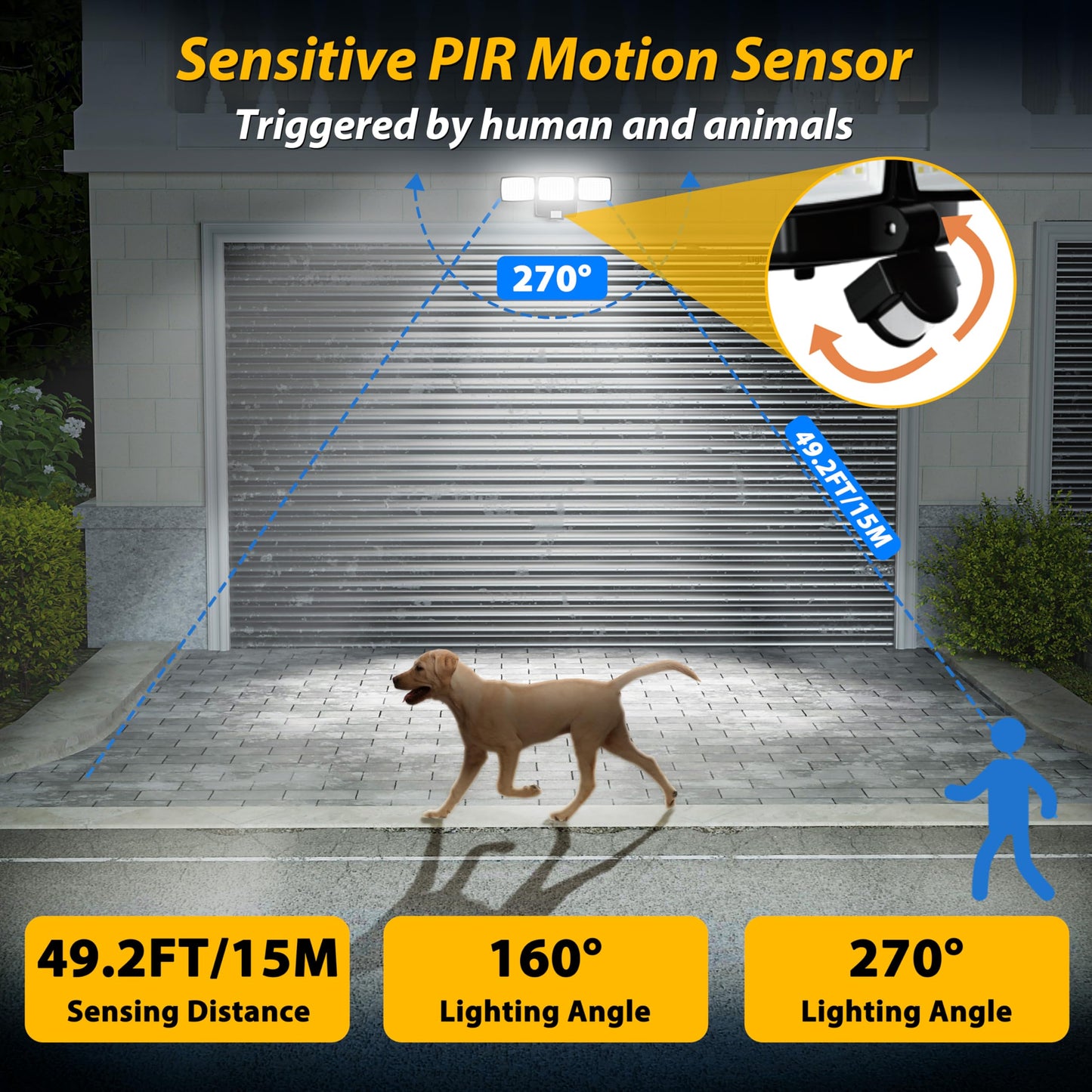 AIXPI Battery Operated Motion Sensor Outdoor Lights, 1500LM Wireless Flood Lights, IP65 Waterproof Security Lights, Motion Detector Lights for Outside, Yard, Garage 1Pack