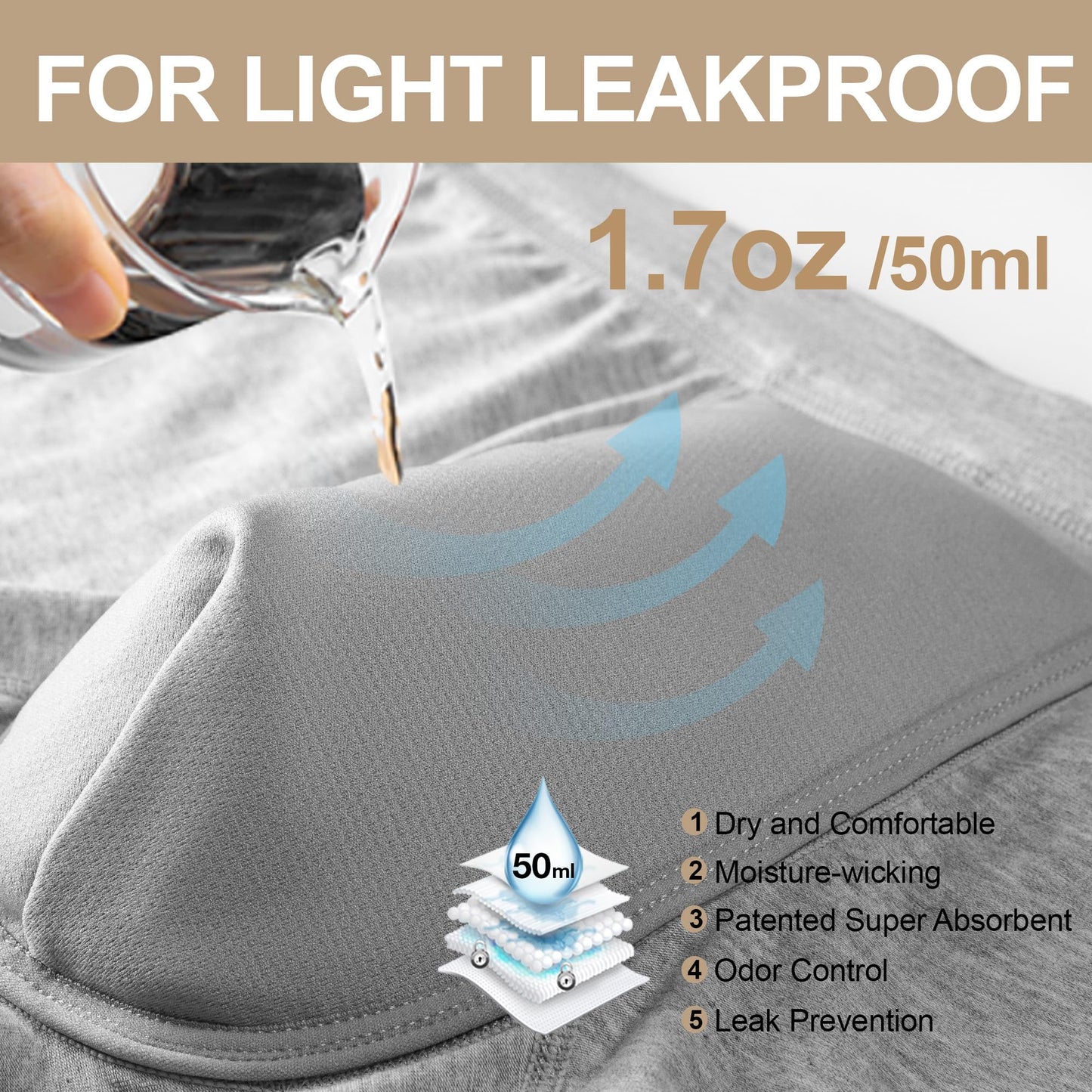 Battewa Incontinence Underwear for Men Washable Briefs, Absorbent Leak Proof Underwear Urine 50ml, Mens Cotton Boxers Pack of 2(Black-Gray,Small)