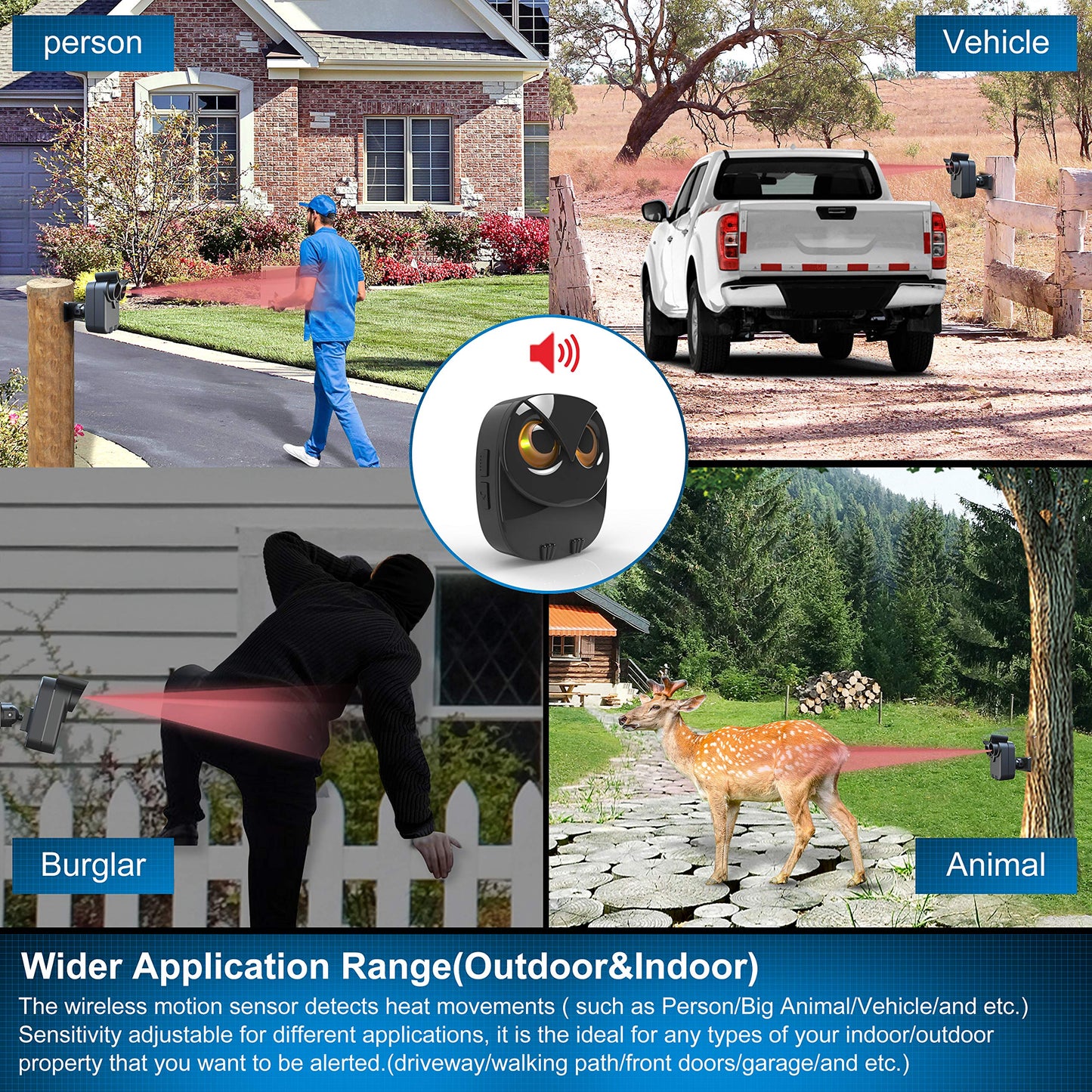 Alarm System- 1/2 Mile Long Range Wireless Driveway Alarm Outdoor Weather Resistant Motion Sensor&Detector-DIY Security Alert System-Monitor&Protect Outdoor/Indoor Property - 1 Receiver and 2 Sensors