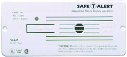 Mti Industries Wht12vdc Hrd.wire Propane Det. 30-442-p-wt
