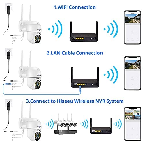 2K Wireless Security Camera Outdoor Pan Tilt Digital Zoom Camera With Floodlight,Motion Tracking,3MP 2.4G WiFi Camera,Light Alarm,Color Night Vision,PC&Mobile Remote View,Two-Way Audio Security Camera