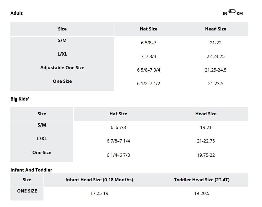 Columbia Unisex Mesh Snap Back Closure, Shark/Cypress, One Size