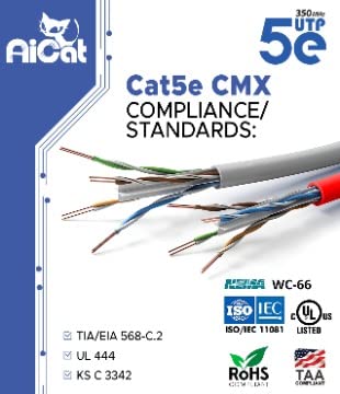 AiCat Cat5e Outdoor Ethernet Cable Direct Burial Unshielded Riser CMX Rated 500ft, UV Resistant 24AWG Solid Bare Copper, 350MHz, UL Listed, Twisted Pair UTP, Waterproof, Bulk Ethernet Cable - Black