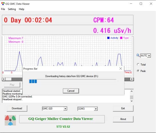 GQ GMC-300S Digital Nuclear Radiation Detector Monitor Meter Geiger Counter Radiation Dosimeter Made in USA