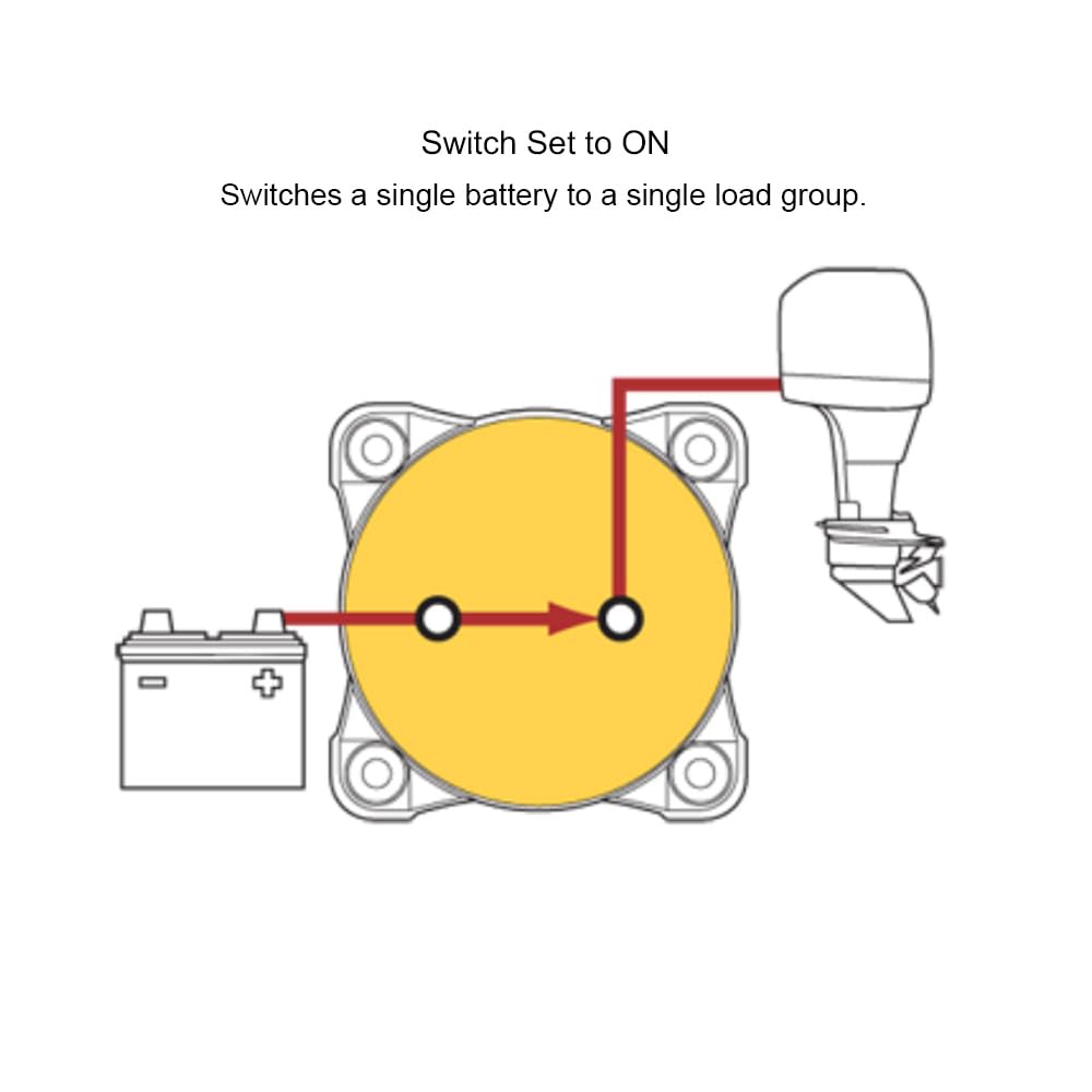 Blue Sea Systems m-Series Battery Switches