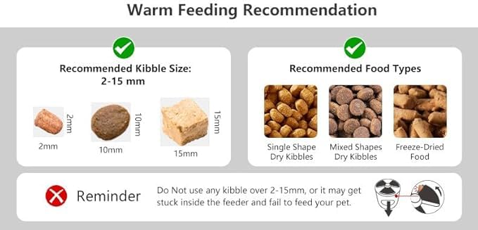 4L Large Capacity Smart Pet Auto Food Dispenser for Dogs and Cats, App Control for Remote Feeding with Voice Call, Ideal for Busy Owners (White)