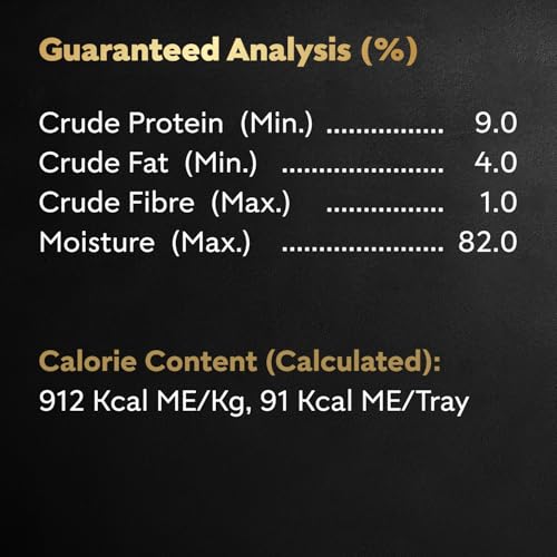 CESAR Dog Food Wet Classic Loaf in Sauce Entrées - Sirloin, 100g Tray (24 Pack)