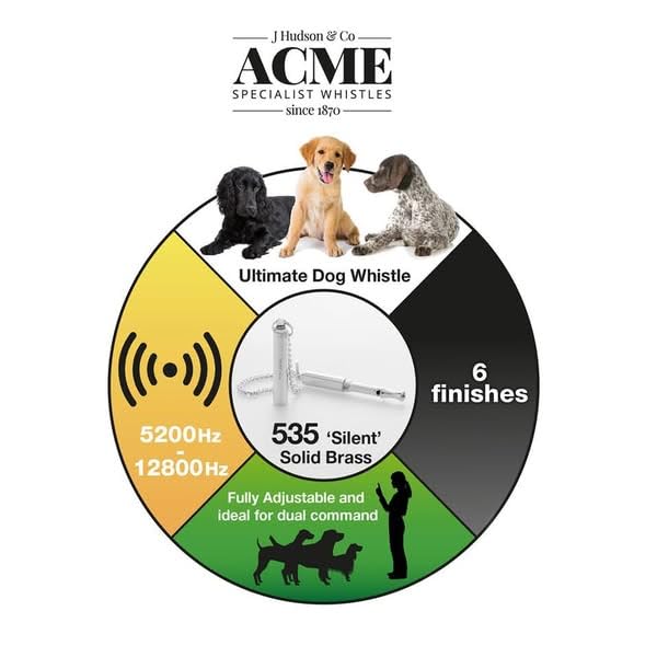 Acme Silent Dog Whistle