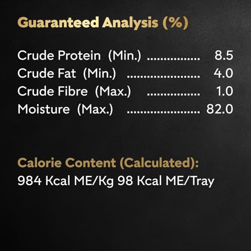 CESAR Dog Food Wet Classic Loaf in Sauce Entrées - Turkey, 100g Tray (24 Pack)