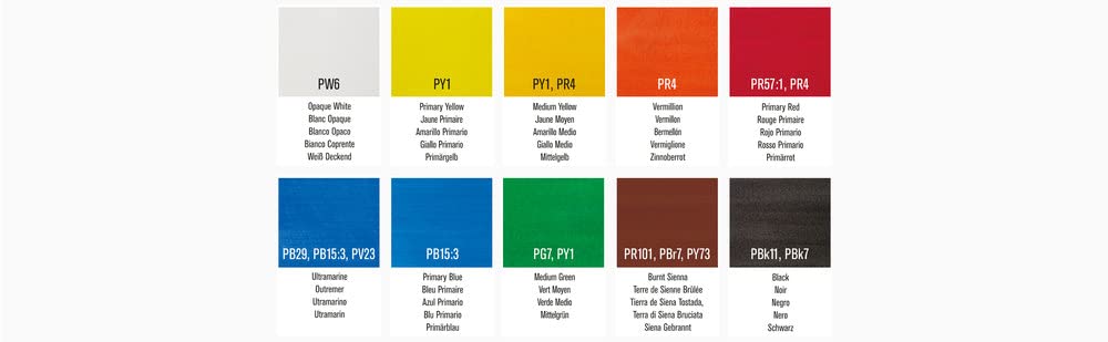 Winsor & Newton Designers Gouache Paint Set, 0.4 Fl Oz (Pack of 10), 10 Colors