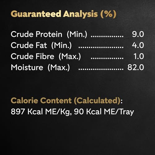 CESAR Dog Food Wet Classic Loaf in Sauce Wet Dog Food - Beef, 100g Tray (24 Pack)