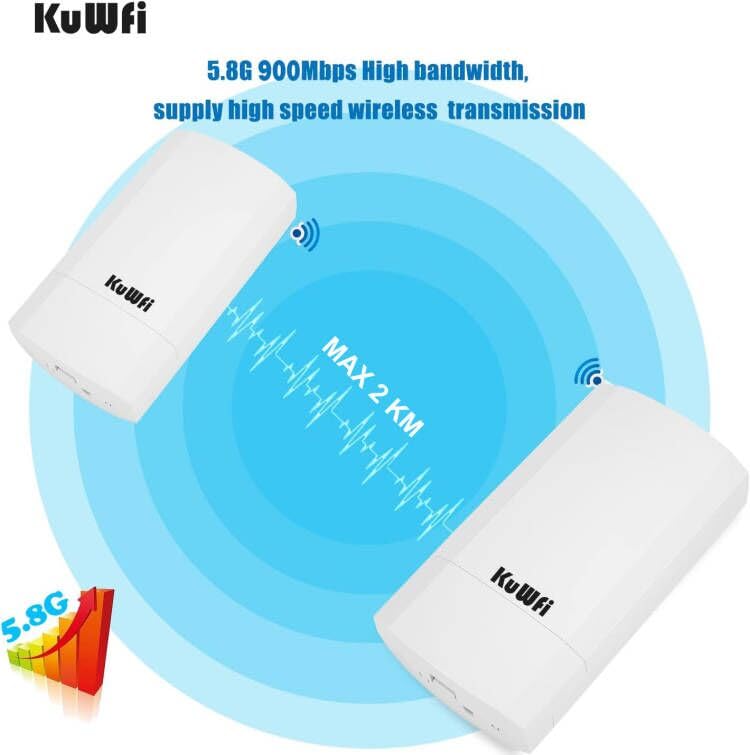 KuWFi 2-Pack Wireless Ethernet Bridge, 900Mbps Long Range WiFi Access Point 5.8G Outdoor AP CPE Kit IP65 Waterproof WiFi Bridge Point to Point Support PTP/PTMP(Pre-Program)