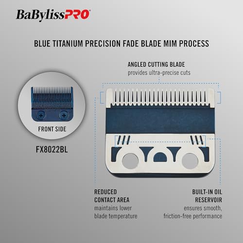 BaBylissPRO Barberology Blue Gold Titanium Precision Replacement Fade Blade MIM Process, 22 Tooth Metal Injection Molded Fade Clipper Blade