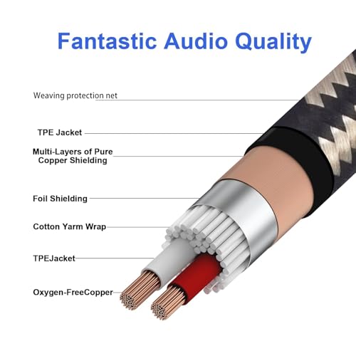 Jozzai XLR Cable 50ft 2 Packs - Premium Balanced Microphone Cable with 3-Pin XLR Male to Female Mic Speaker Cable, Black and White Grid Layer, Pure Copper and Plated Conductors