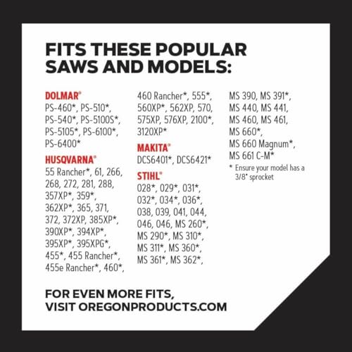 Oregon E84 PowerCut 24-Inch Chainsaw Chain, Fits Husqvarna, Stihl
