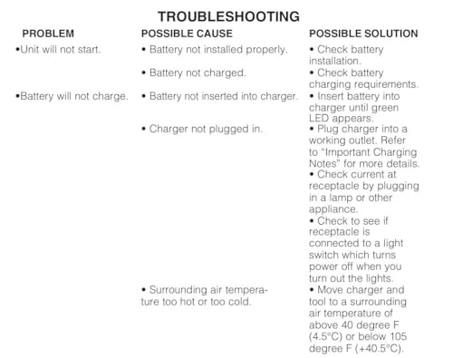 BLACK+DECKER 40V MAX* Cordless Sweeper (LSW40C)