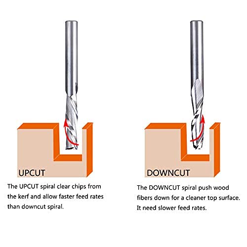 SpeTool 5PCS UP Cut Spiral Router Bits 1/4 Shank with 1/4 Inch Cutting Diameter ,1-1/4 Inch Cutting Length 3 Inch OVL,Tungsten Carbide CNC Upcut Router Bits Set for Woodworking Cutter