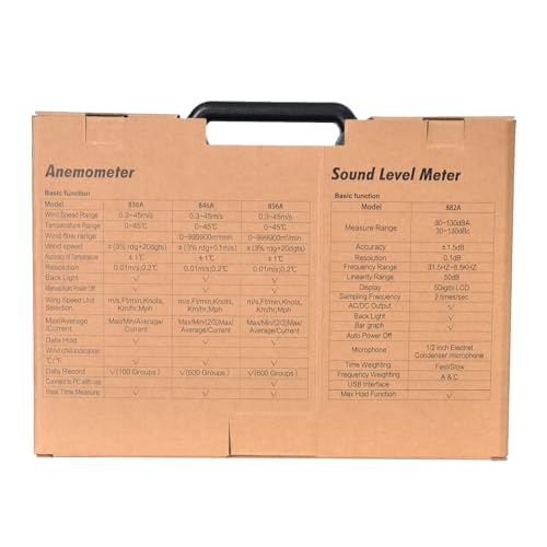 AIOMEST HVAC Air Flow CFM Meter, Anemometer Measure Airflow Wind Speed Velocity Temperature, Professional Air Vent Ductwork Velometer Gauge with Data Logging, AI-856A