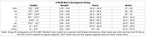 O'Neill Wetsuits UV Sun Protection Mens Basic Skins Short Sleeve Crew Sun Shirt Rash Guard, Black, XX-Large