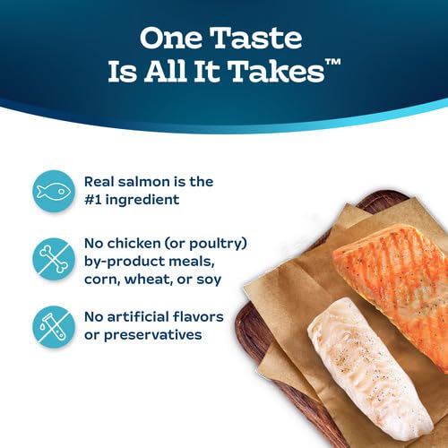 Blue Buffalo Tastefuls Adult Cat Multi-Protein Salmon & Ocean Fish Recipe 7LB