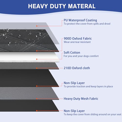 ALLANSING Back Seat Cover 60/40 Split Bench for Cars,Trucks,SUVs - Waterproof Easy Cleanup Car Seat Protector Great for Messy Kids and Drooling Pet Dogs(Black)