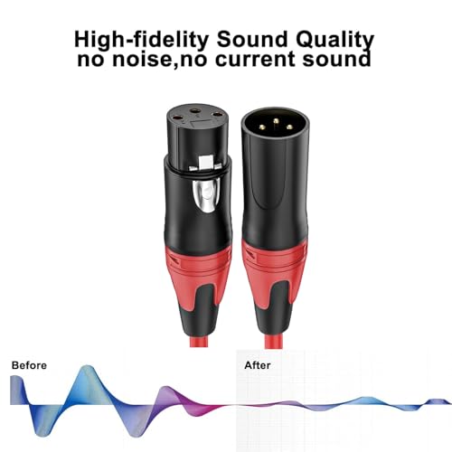 Jozzai XLR Cable 50ft 2 Packs - Premium Balanced Microphone Cable with 3-Pin XLR Male to Female Mic Speaker Cable, Black and White Grid Layer, Pure Copper and Plated Conductors